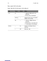 Preview for 22 page of Acer Altos G530 Series User Manual