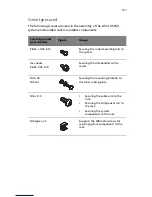 Preview for 167 page of Acer Altos G530 Series User Manual