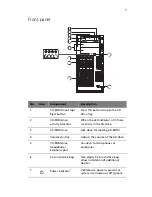 Preview for 17 page of Acer Altos G5350 User Manual