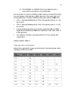 Preview for 87 page of Acer Altos G540 M2 Series User Manual