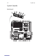 Preview for 24 page of Acer Altos G540 Series User Manual