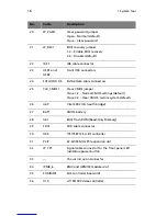 Preview for 26 page of Acer Altos G540 Series User Manual