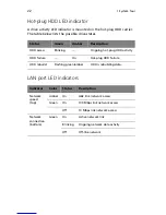 Preview for 32 page of Acer Altos G540 Series User Manual