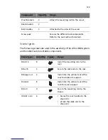 Preview for 133 page of Acer Altos G540 Series User Manual