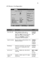 Preview for 97 page of Acer Altos G5450 Series User Manual