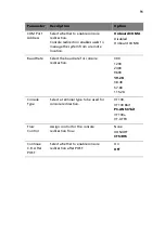 Preview for 109 page of Acer Altos G5450 Series User Manual