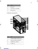 Предварительный просмотр 23 страницы Acer Altos G610 User Manual