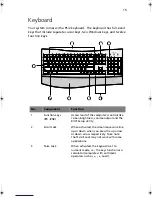 Предварительный просмотр 25 страницы Acer Altos G610 User Manual