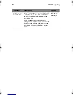 Preview for 108 page of Acer Altos G610 User Manual