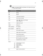 Preview for 21 page of Acer Altos G700 series User Manual