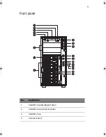 Preview for 15 page of Acer Altos G701 User Manual