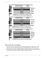 Preview for 10 page of Acer Altos G710 Service Manual