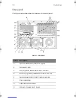 Preview for 26 page of Acer Altos G900 User Manual