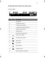 Preview for 25 page of Acer Altos R300 User Manual