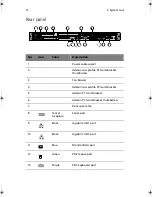 Preview for 26 page of Acer Altos R300 User Manual