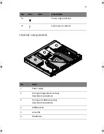 Preview for 27 page of Acer Altos R300 User Manual