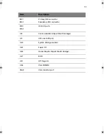 Preview for 21 page of Acer Altos R310 User Manual