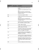 Preview for 39 page of Acer Altos R310 User Manual