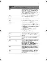 Preview for 41 page of Acer Altos R310 User Manual