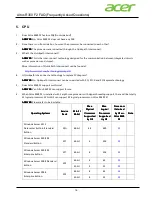 Preview for 16 page of Acer Altos R360 F2 Frequently Asked Questions Manual