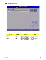 Preview for 51 page of Acer Altos R510 Service Manual