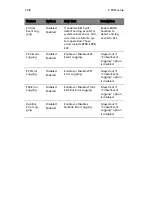 Preview for 148 page of Acer Altos R510 User Manual