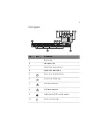 Предварительный просмотр 27 страницы Acer Altos R520 M2 User Manual