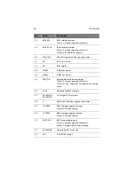 Preview for 34 page of Acer Altos R520 M2 User Manual