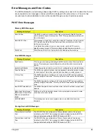 Preview for 107 page of Acer Altos R710 Service Manual