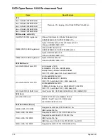 Preview for 142 page of Acer Altos R710 Service Manual