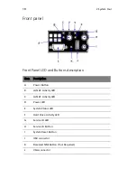 Preview for 30 page of Acer Altos R710 User Manual