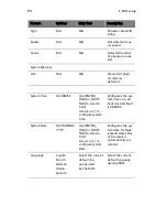 Preview for 106 page of Acer Altos R710 User Manual