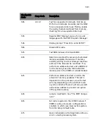 Preview for 203 page of Acer Altos R710 User Manual