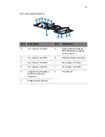 Preview for 31 page of Acer Altos R720 Series User Manual