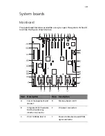 Предварительный просмотр 29 страницы Acer ALTOS R910 Series User Manual