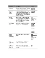 Preview for 129 page of Acer ALTOS R910 Series User Manual