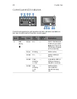 Preview for 38 page of Acer Altos R920 Series User Manual