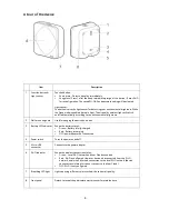 Preview for 4 page of Acer AM100 User Manual
