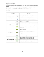 Preview for 14 page of Acer AM100 User Manual