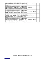 Preview for 7 page of Acer AM1610-ED2180A Specifications