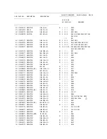 Предварительный просмотр 80 страницы Acer AM501 Service Manual