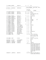 Предварительный просмотр 81 страницы Acer AM501 Service Manual