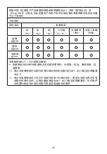 Preview for 45 page of Acer AMR030 Quick Start Manual