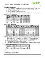 Preview for 17 page of Acer AN1600 F1 Specifications