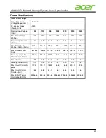 Preview for 20 page of Acer AN1600 F1 Specifications