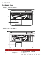 Предварительный просмотр 14 страницы Acer AN515-45-R9X1 User Manual