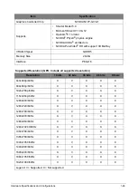 Preview for 33 page of Acer AN515-51 Service Manual