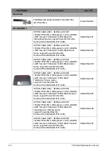 Preview for 278 page of Acer AN515-51 Service Manual