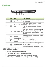 Preview for 12 page of Acer AN515-57-72SA User Manual