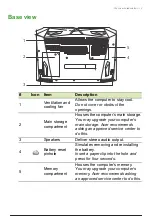 Preview for 14 page of Acer AN515-57-72SA User Manual